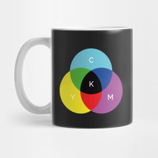 CMYK colors Mug